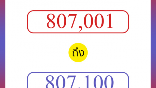 วิธีนับตัวเลขภาษาอังกฤษ 807001 ถึง 807100 เอาไว้คุยกับชาวต่างชาติ