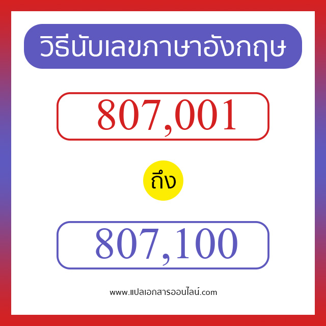 วิธีนับตัวเลขภาษาอังกฤษ 807001 ถึง 807100 เอาไว้คุยกับชาวต่างชาติ