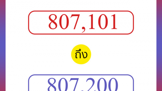 วิธีนับตัวเลขภาษาอังกฤษ 807101 ถึง 807200 เอาไว้คุยกับชาวต่างชาติ