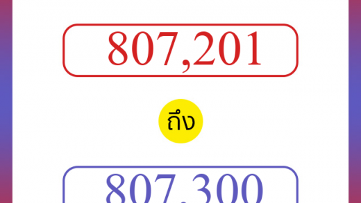 วิธีนับตัวเลขภาษาอังกฤษ 807201 ถึง 807300 เอาไว้คุยกับชาวต่างชาติ