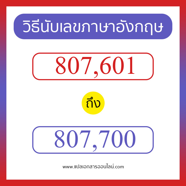 วิธีนับตัวเลขภาษาอังกฤษ 807601 ถึง 807700 เอาไว้คุยกับชาวต่างชาติ