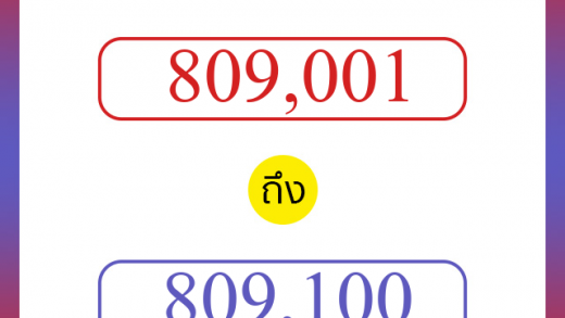 วิธีนับตัวเลขภาษาอังกฤษ 809001 ถึง 809100 เอาไว้คุยกับชาวต่างชาติ