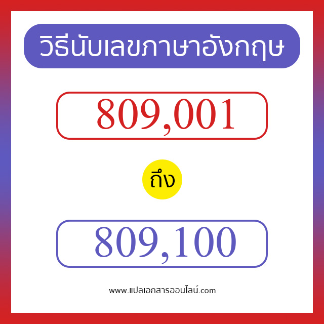 วิธีนับตัวเลขภาษาอังกฤษ 809001 ถึง 809100 เอาไว้คุยกับชาวต่างชาติ