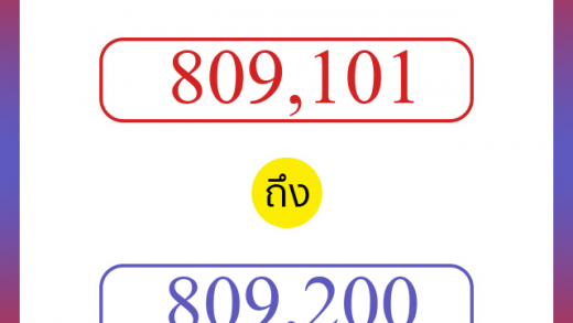 วิธีนับตัวเลขภาษาอังกฤษ 809101 ถึง 809200 เอาไว้คุยกับชาวต่างชาติ