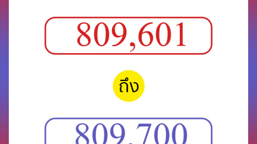วิธีนับตัวเลขภาษาอังกฤษ 809601 ถึง 809700 เอาไว้คุยกับชาวต่างชาติ