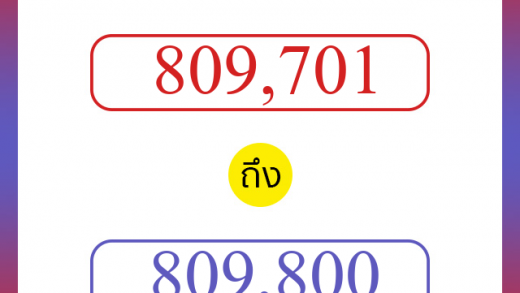 วิธีนับตัวเลขภาษาอังกฤษ 809701 ถึง 809800 เอาไว้คุยกับชาวต่างชาติ