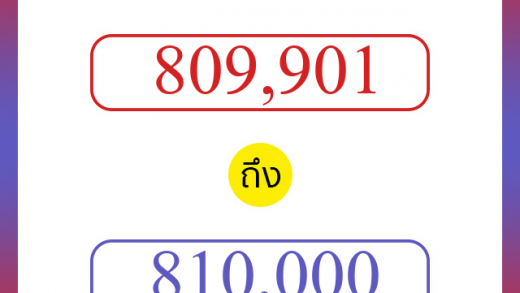วิธีนับตัวเลขภาษาอังกฤษ 809901 ถึง 810000 เอาไว้คุยกับชาวต่างชาติ