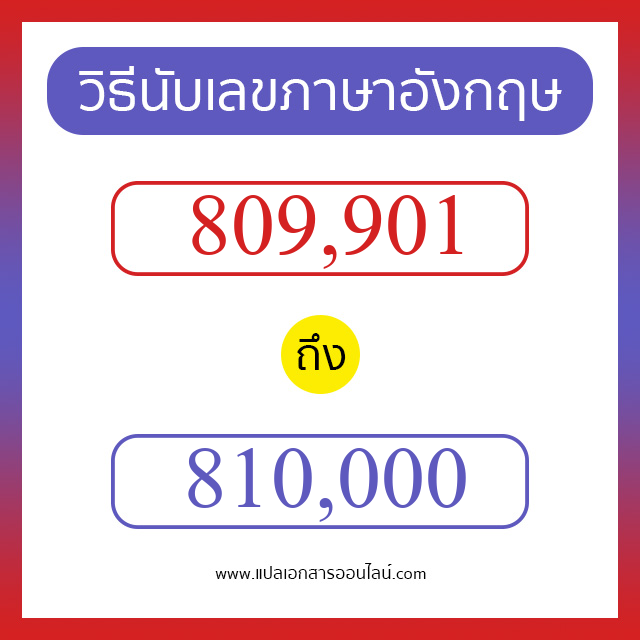 วิธีนับตัวเลขภาษาอังกฤษ 809901 ถึง 810000 เอาไว้คุยกับชาวต่างชาติ