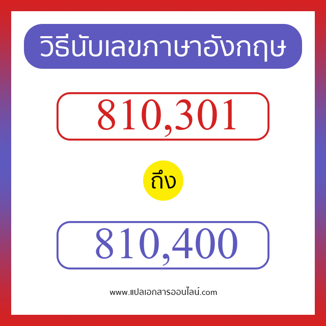 วิธีนับตัวเลขภาษาอังกฤษ 810301 ถึง 810400 เอาไว้คุยกับชาวต่างชาติ