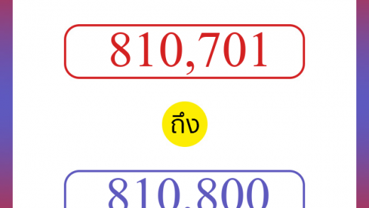 วิธีนับตัวเลขภาษาอังกฤษ 810701 ถึง 810800 เอาไว้คุยกับชาวต่างชาติ