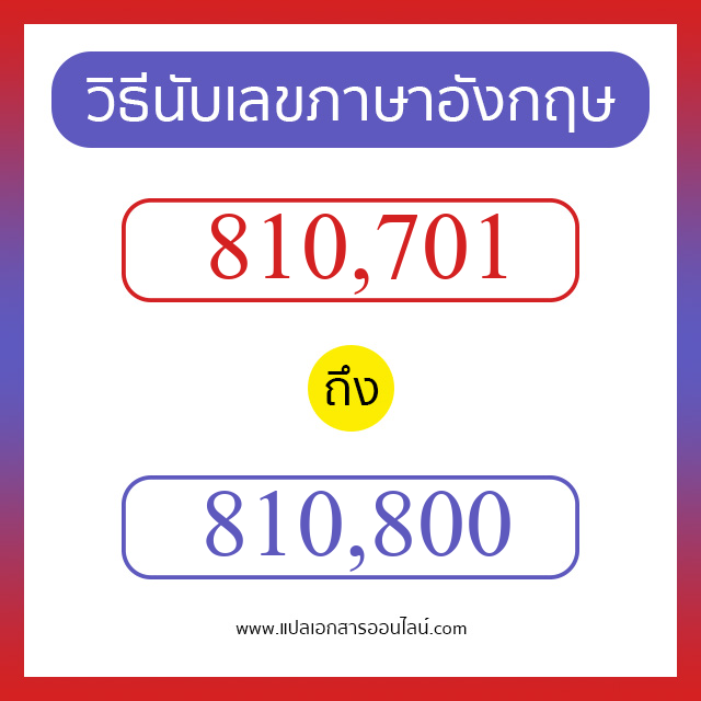 วิธีนับตัวเลขภาษาอังกฤษ 810701 ถึง 810800 เอาไว้คุยกับชาวต่างชาติ