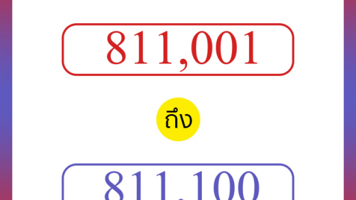 วิธีนับตัวเลขภาษาอังกฤษ 811001 ถึง 811100 เอาไว้คุยกับชาวต่างชาติ