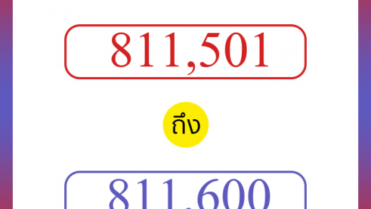 วิธีนับตัวเลขภาษาอังกฤษ 811501 ถึง 811600 เอาไว้คุยกับชาวต่างชาติ