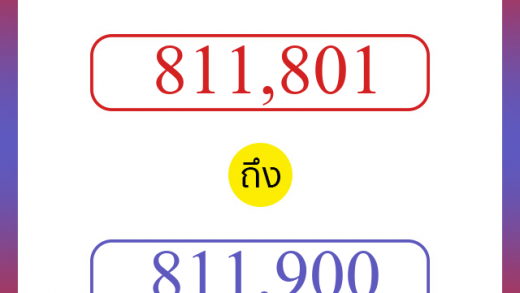 วิธีนับตัวเลขภาษาอังกฤษ 811801 ถึง 811900 เอาไว้คุยกับชาวต่างชาติ