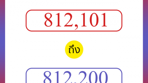 วิธีนับตัวเลขภาษาอังกฤษ 812101 ถึง 812200 เอาไว้คุยกับชาวต่างชาติ