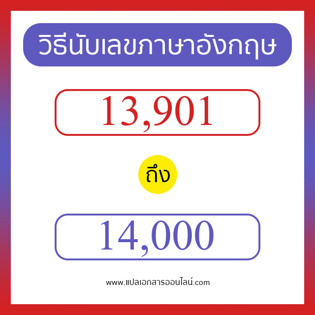 วิธีนับตัวเลขภาษาอังกฤษ 13901 ถึง 14000 เอาไว้คุยกับชาวต่างชาติ