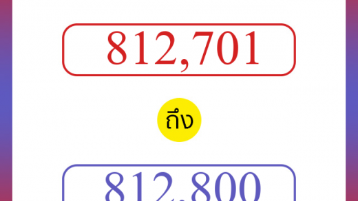 วิธีนับตัวเลขภาษาอังกฤษ 812701 ถึง 812800 เอาไว้คุยกับชาวต่างชาติ