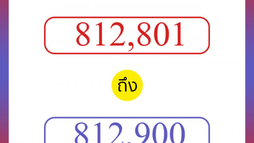 วิธีนับตัวเลขภาษาอังกฤษ 812801 ถึง 812900 เอาไว้คุยกับชาวต่างชาติ
