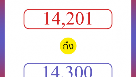 วิธีนับตัวเลขภาษาอังกฤษ 14201 ถึง 14300 เอาไว้คุยกับชาวต่างชาติ