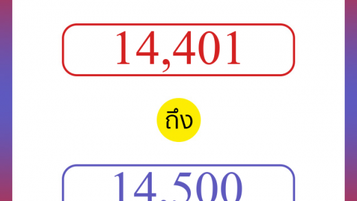 วิธีนับตัวเลขภาษาอังกฤษ 14401 ถึง 14500 เอาไว้คุยกับชาวต่างชาติ