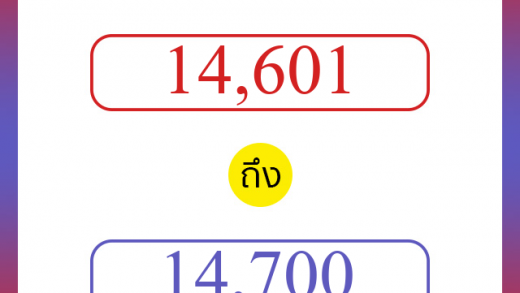 วิธีนับตัวเลขภาษาอังกฤษ 14601 ถึง 14700 เอาไว้คุยกับชาวต่างชาติ