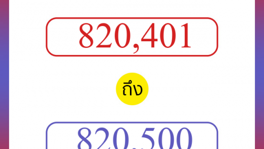 วิธีนับตัวเลขภาษาอังกฤษ 820401 ถึง 820500 เอาไว้คุยกับชาวต่างชาติ