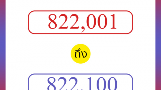 วิธีนับตัวเลขภาษาอังกฤษ 822001 ถึง 822100 เอาไว้คุยกับชาวต่างชาติ