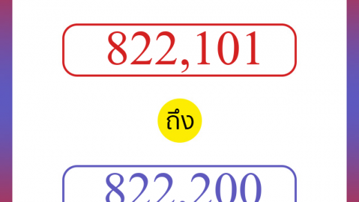 วิธีนับตัวเลขภาษาอังกฤษ 822101 ถึง 822200 เอาไว้คุยกับชาวต่างชาติ