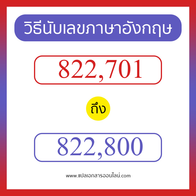 วิธีนับตัวเลขภาษาอังกฤษ 822701 ถึง 822800 เอาไว้คุยกับชาวต่างชาติ