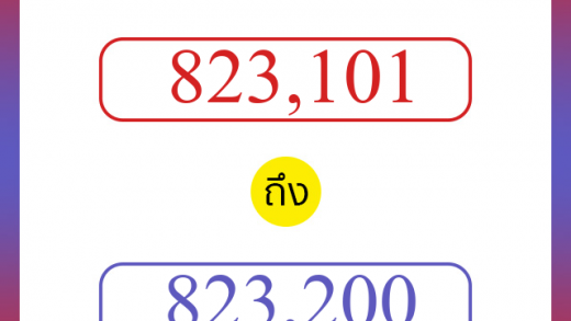 วิธีนับตัวเลขภาษาอังกฤษ 823101 ถึง 823200 เอาไว้คุยกับชาวต่างชาติ