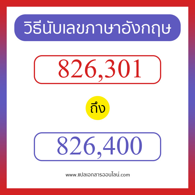 วิธีนับตัวเลขภาษาอังกฤษ 826301 ถึง 826400 เอาไว้คุยกับชาวต่างชาติ