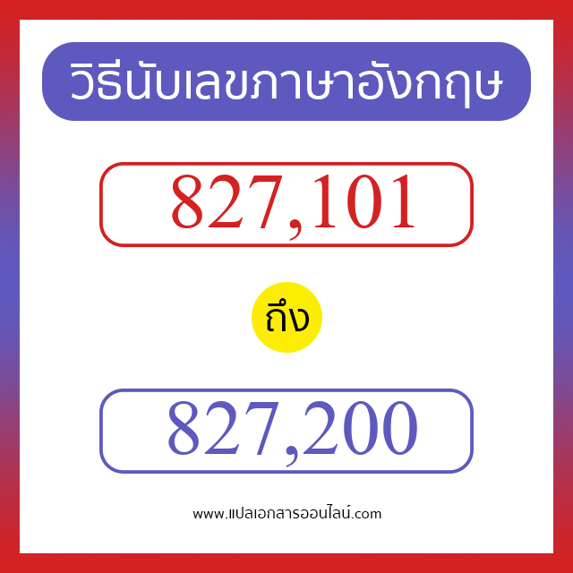 วิธีนับตัวเลขภาษาอังกฤษ 827101 ถึง 827200 เอาไว้คุยกับชาวต่างชาติ