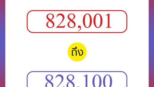 วิธีนับตัวเลขภาษาอังกฤษ 828001 ถึง 828100 เอาไว้คุยกับชาวต่างชาติ