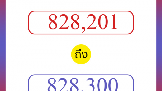 วิธีนับตัวเลขภาษาอังกฤษ 828201 ถึง 828300 เอาไว้คุยกับชาวต่างชาติ