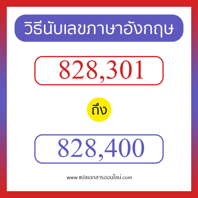 วิธีนับตัวเลขภาษาอังกฤษ 828301 ถึง 828400 เอาไว้คุยกับชาวต่างชาติ