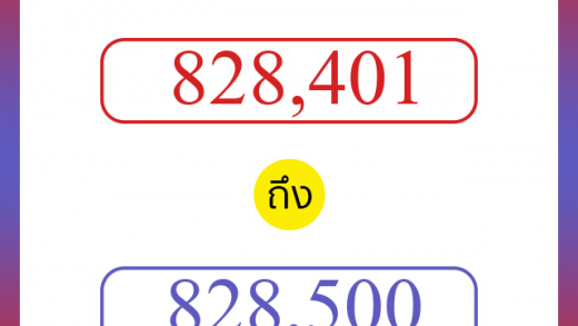 วิธีนับตัวเลขภาษาอังกฤษ 828401 ถึง 828500 เอาไว้คุยกับชาวต่างชาติ