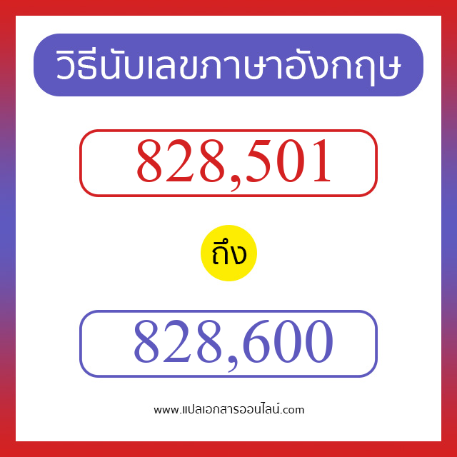 วิธีนับตัวเลขภาษาอังกฤษ 828501 ถึง 828600 เอาไว้คุยกับชาวต่างชาติ