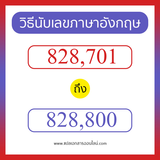 วิธีนับตัวเลขภาษาอังกฤษ 828701 ถึง 828800 เอาไว้คุยกับชาวต่างชาติ