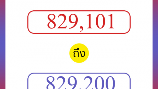 วิธีนับตัวเลขภาษาอังกฤษ 829101 ถึง 829200 เอาไว้คุยกับชาวต่างชาติ