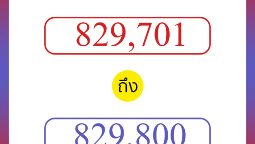 วิธีนับตัวเลขภาษาอังกฤษ 829701 ถึง 829800 เอาไว้คุยกับชาวต่างชาติ