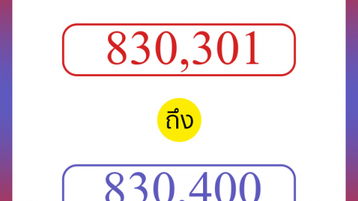 วิธีนับตัวเลขภาษาอังกฤษ 830301 ถึง 830400 เอาไว้คุยกับชาวต่างชาติ