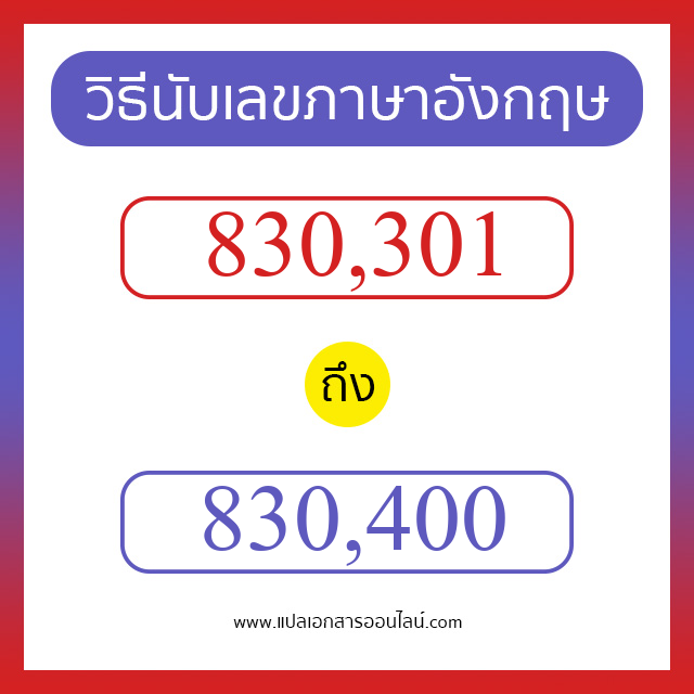 วิธีนับตัวเลขภาษาอังกฤษ 830301 ถึง 830400 เอาไว้คุยกับชาวต่างชาติ