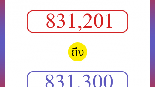 วิธีนับตัวเลขภาษาอังกฤษ 831201 ถึง 831300 เอาไว้คุยกับชาวต่างชาติ