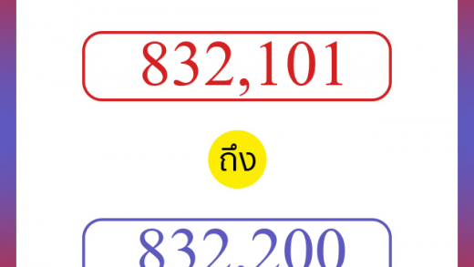 วิธีนับตัวเลขภาษาอังกฤษ 832101 ถึง 832200 เอาไว้คุยกับชาวต่างชาติ