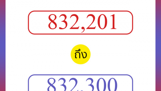 วิธีนับตัวเลขภาษาอังกฤษ 832201 ถึง 832300 เอาไว้คุยกับชาวต่างชาติ