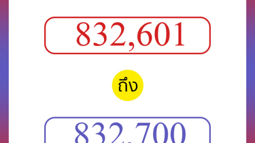 วิธีนับตัวเลขภาษาอังกฤษ 832601 ถึง 832700 เอาไว้คุยกับชาวต่างชาติ