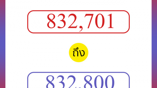 วิธีนับตัวเลขภาษาอังกฤษ 832701 ถึง 832800 เอาไว้คุยกับชาวต่างชาติ