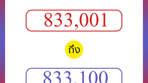วิธีนับตัวเลขภาษาอังกฤษ 833001 ถึง 833100 เอาไว้คุยกับชาวต่างชาติ