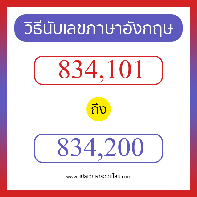 วิธีนับตัวเลขภาษาอังกฤษ 834101 ถึง 834200 เอาไว้คุยกับชาวต่างชาติ