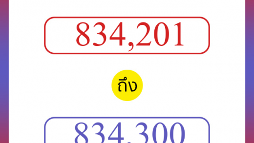 วิธีนับตัวเลขภาษาอังกฤษ 834201 ถึง 834300 เอาไว้คุยกับชาวต่างชาติ